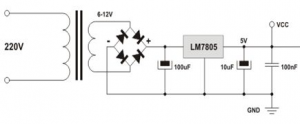 MICRO CONTROLLER BASED INDUSTRIAL MOTOR SPEED CONTROL 