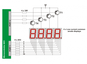 MICRO CONTROLLER BASED INDUSTRIAL MOTOR SPEED CONTROL IMAGE
